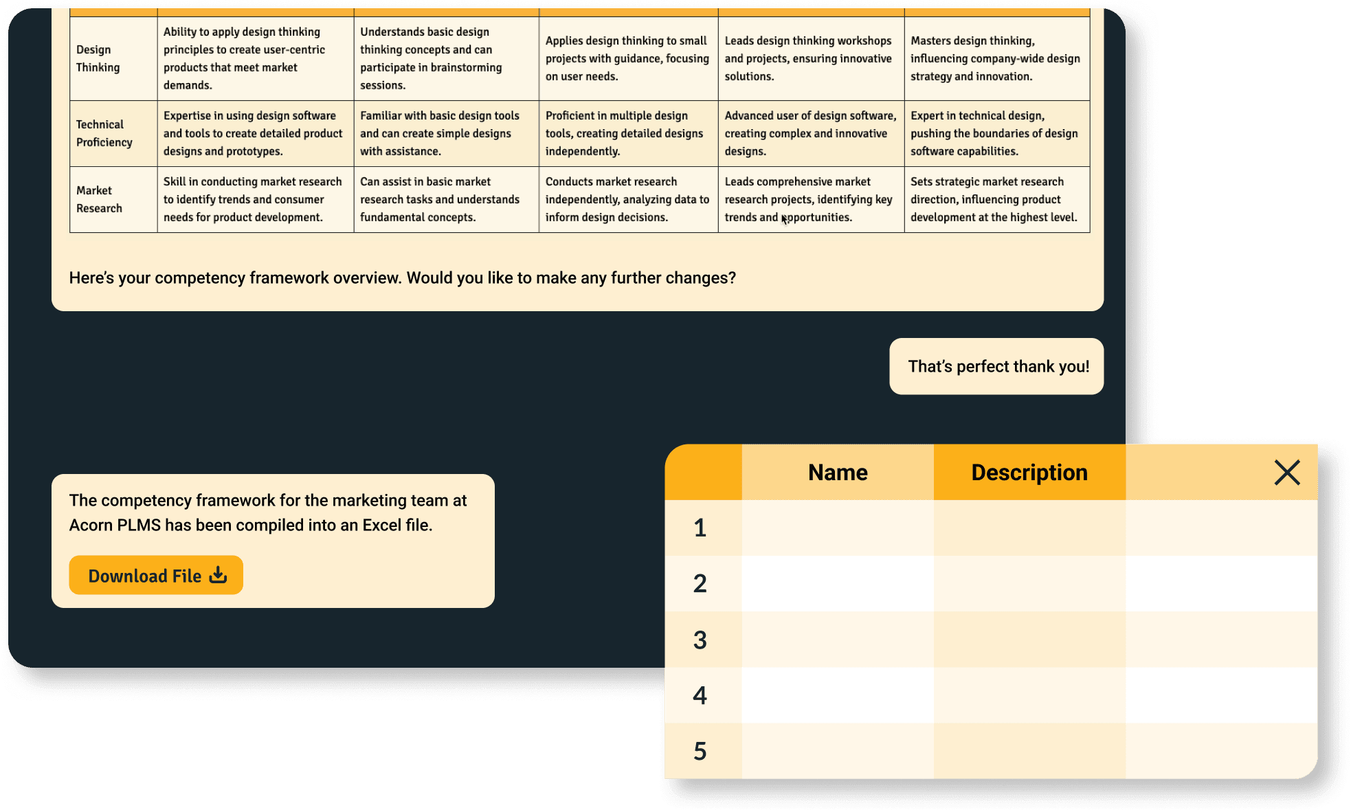 Framework example