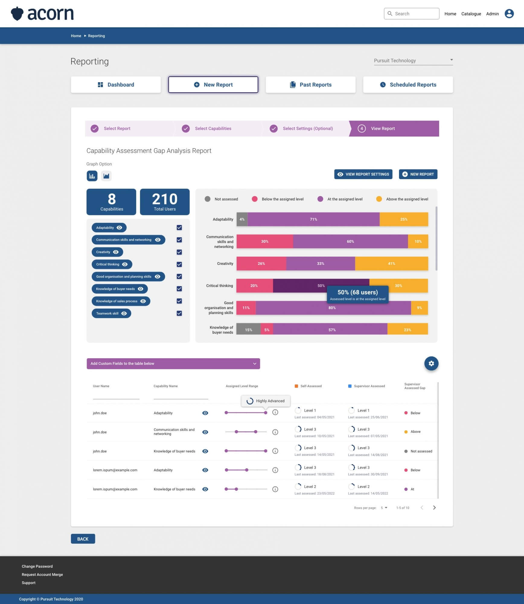 screen capture of acorn lms capability gap assessment