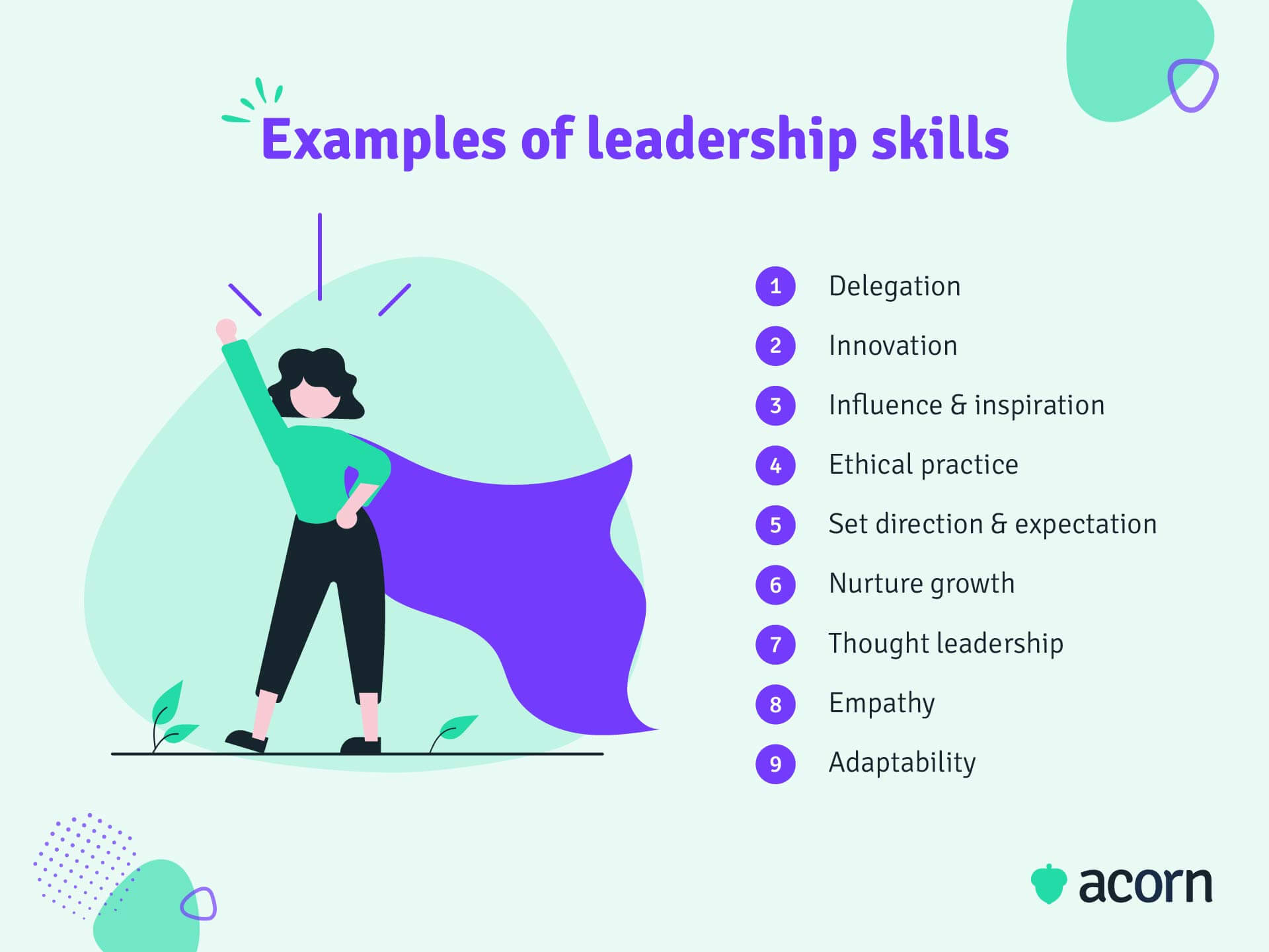 Infographic showing 9 examples of leadership skills