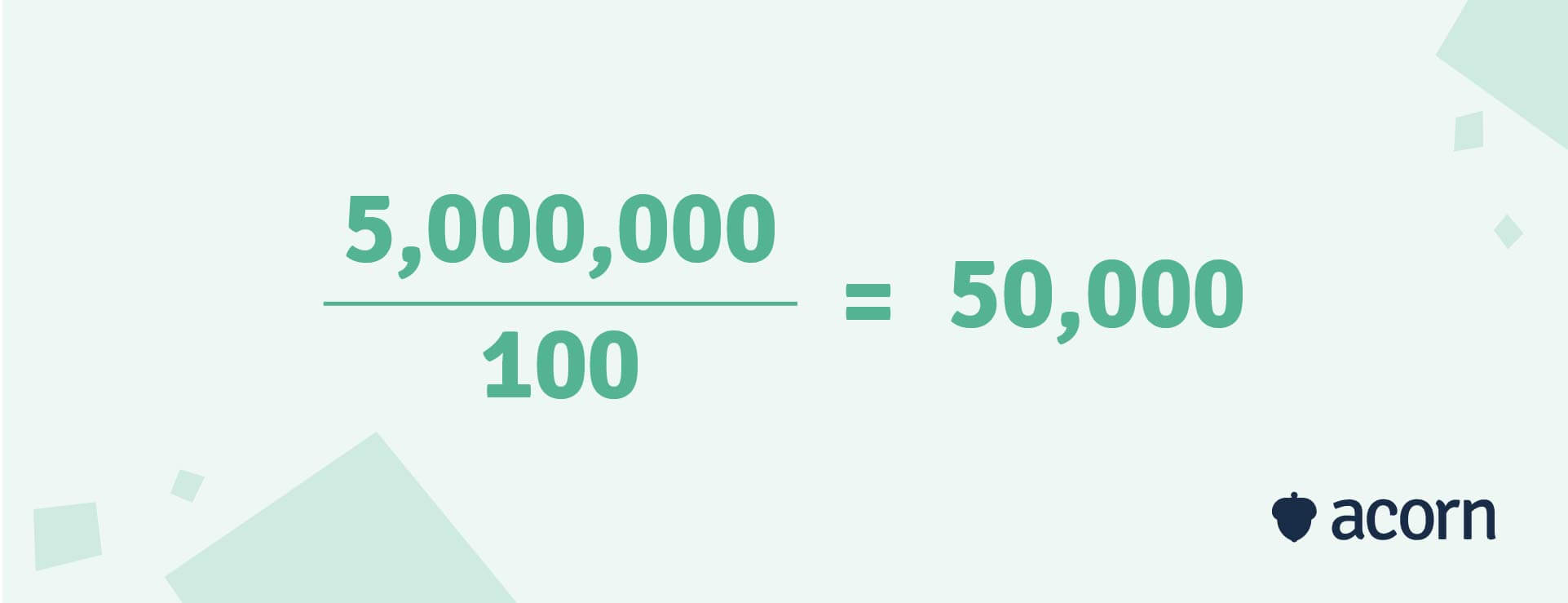 Example revenue per employee: $5,000,000 / 100 = $50,000