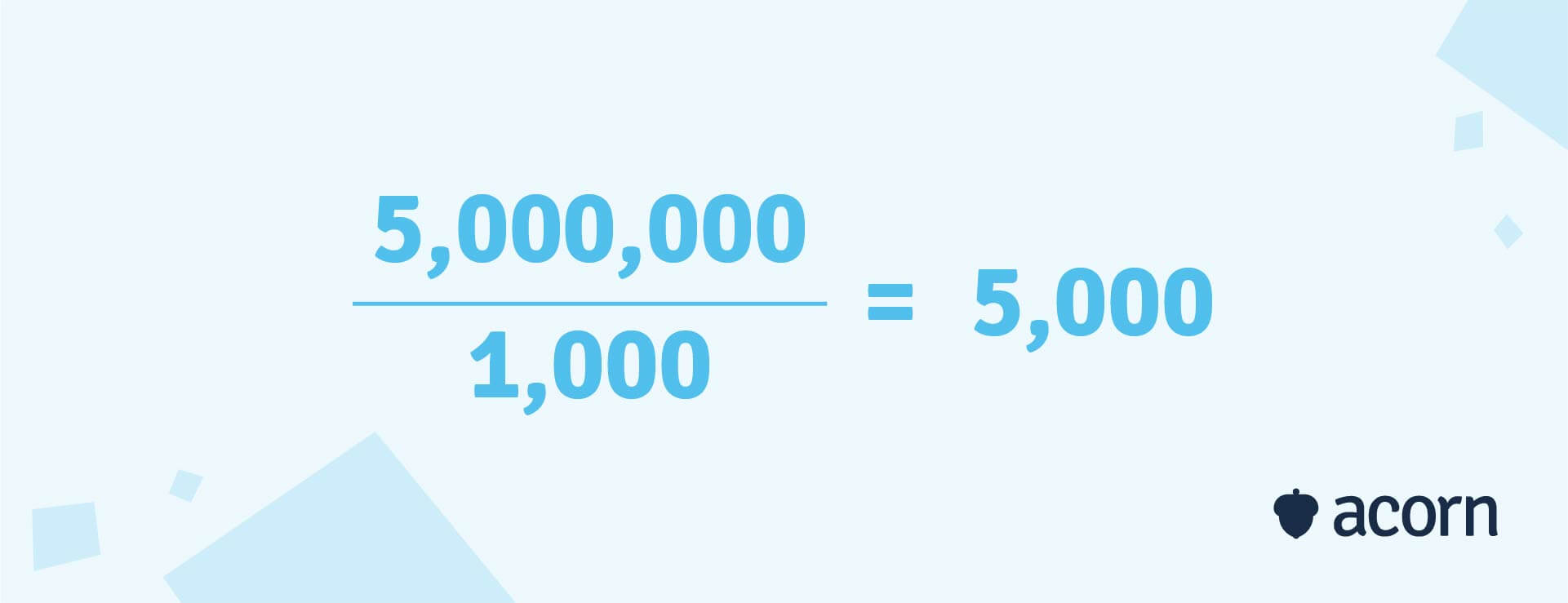 Example revenue per employee: $5,000,000 / 1,000 = $5,000