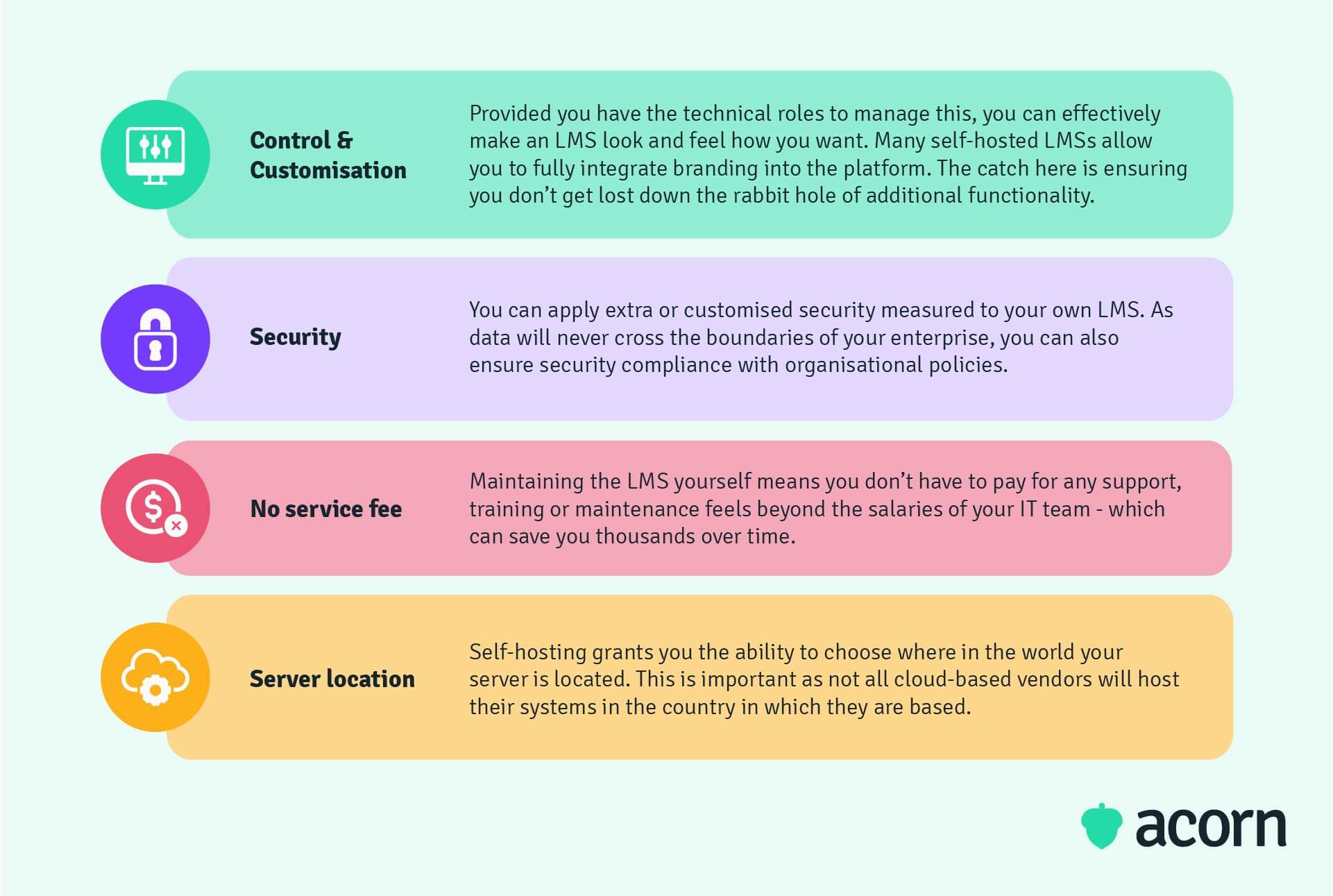 Four benefits of a self-hosted LMS, including customisation, security, no service fees and server location