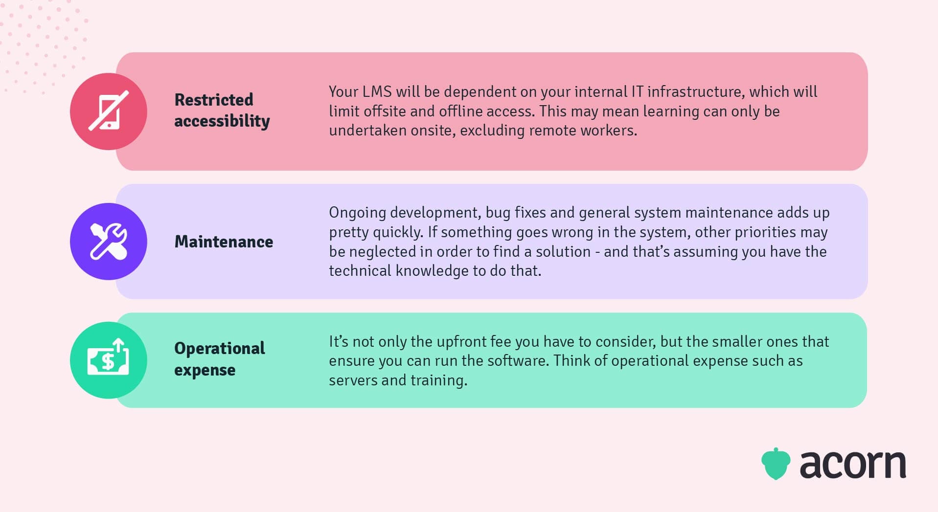 Three disadvantages of a self-hosted LMS, including restricted access, maintenance, and expense