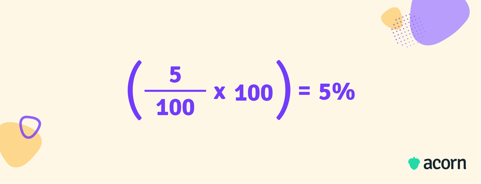 Example promotion rate: (5/100) x 100 = 5%