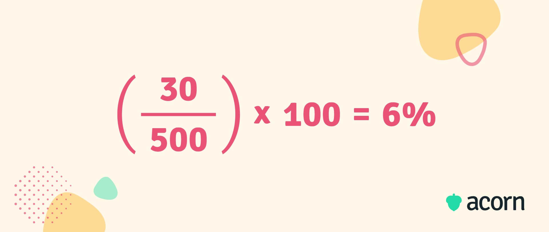 Voluntary turnover rate example