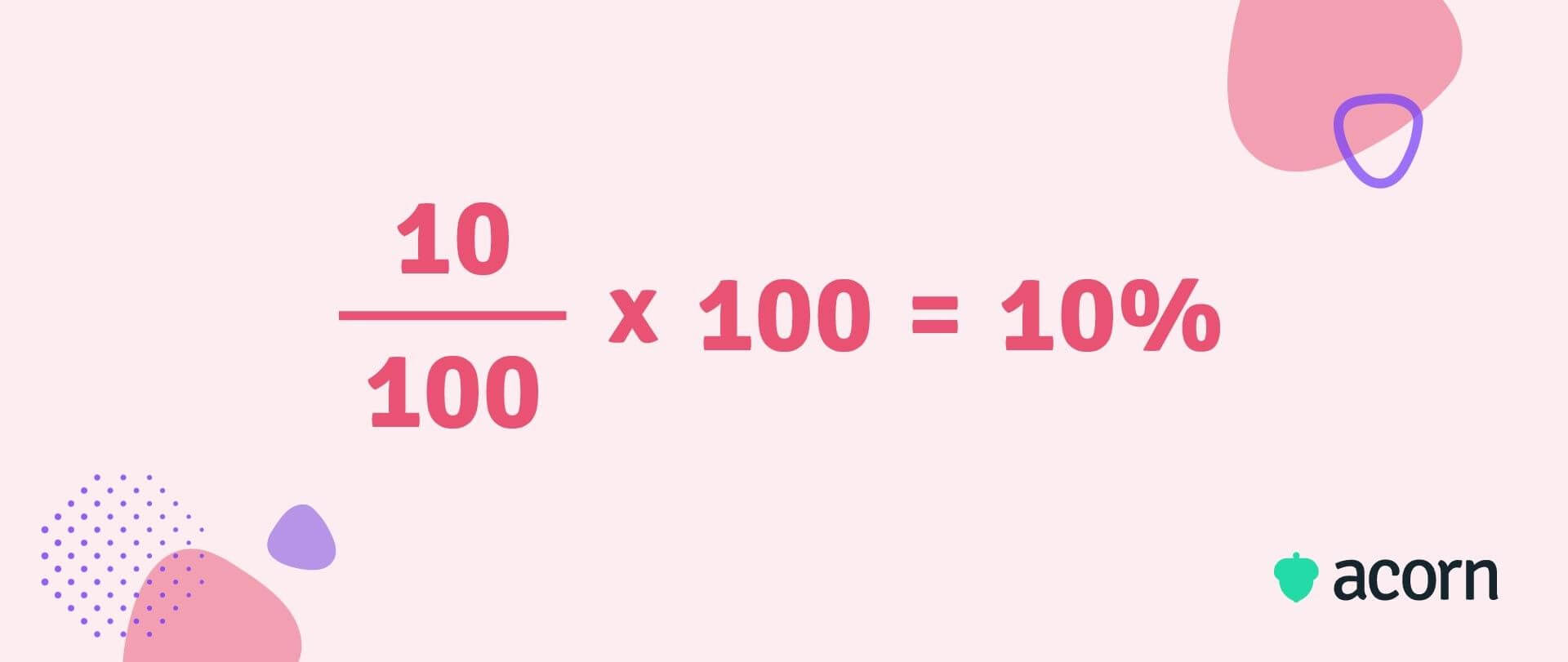 example turnover rate of talent: (10/100) x 100 = 10%