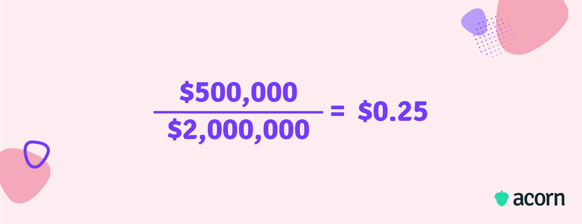 Example labour to revenue ratio: 500,000/$2,000,000 = 0.25.